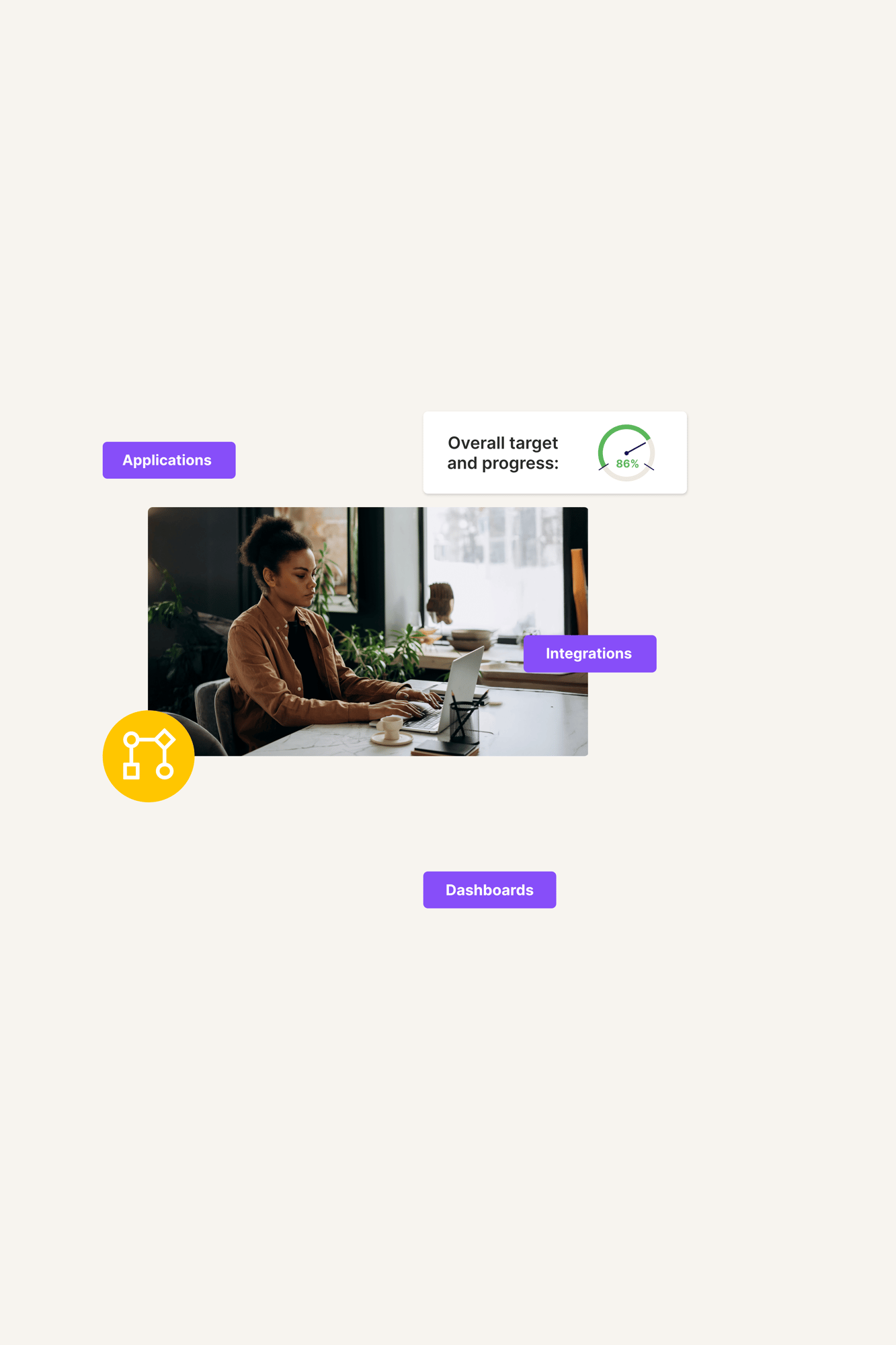 OneFile_Homepage_Streamline workflows-min