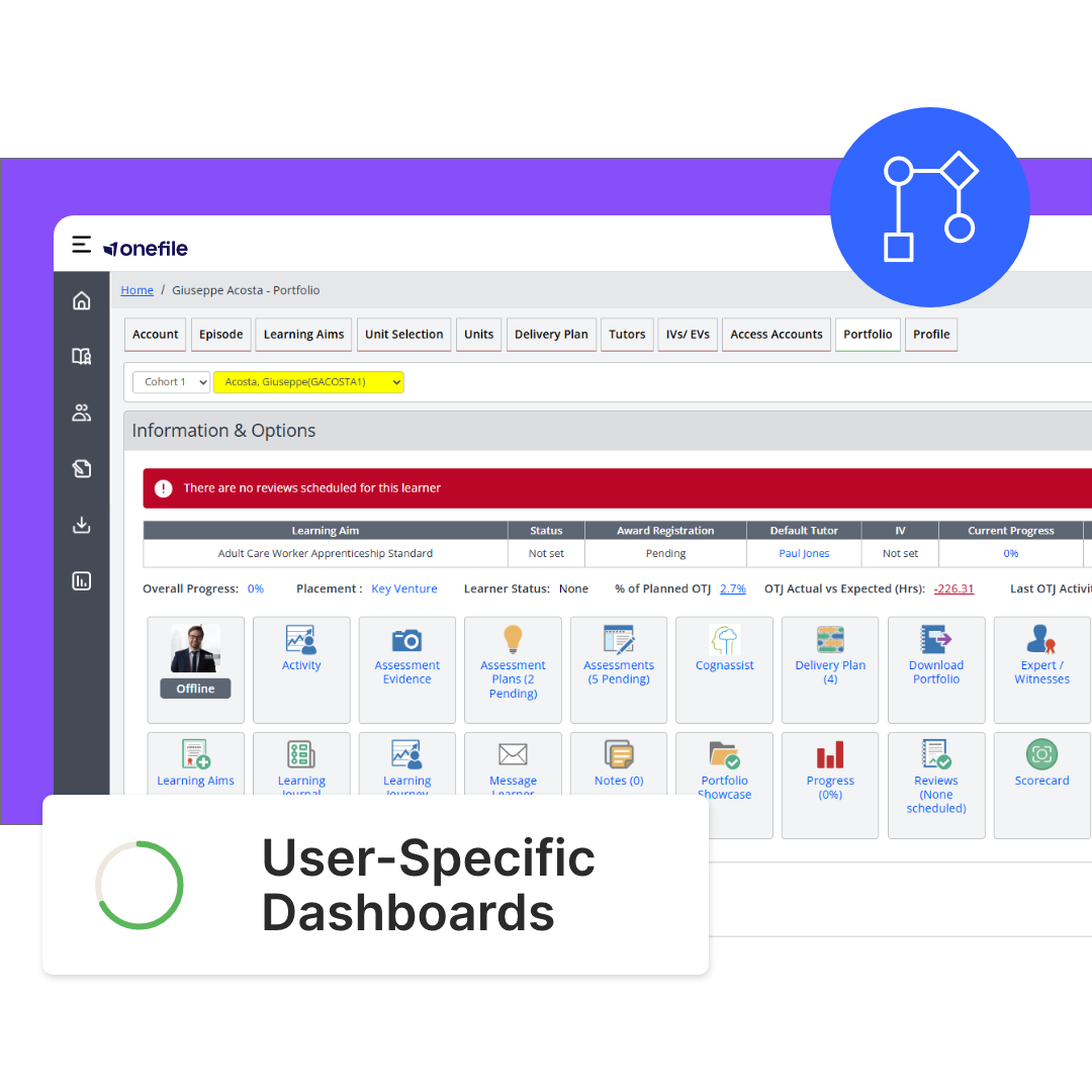 Eportfolio | Onefile