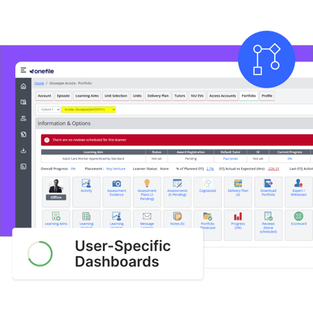 Onefile eportfolio - 1