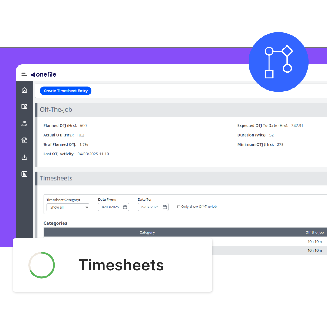 Eportfolio | Onefile