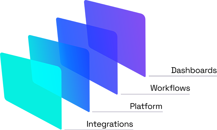 Fusion | Seamless Integrations for Learning | Onefile