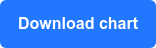 Download guide